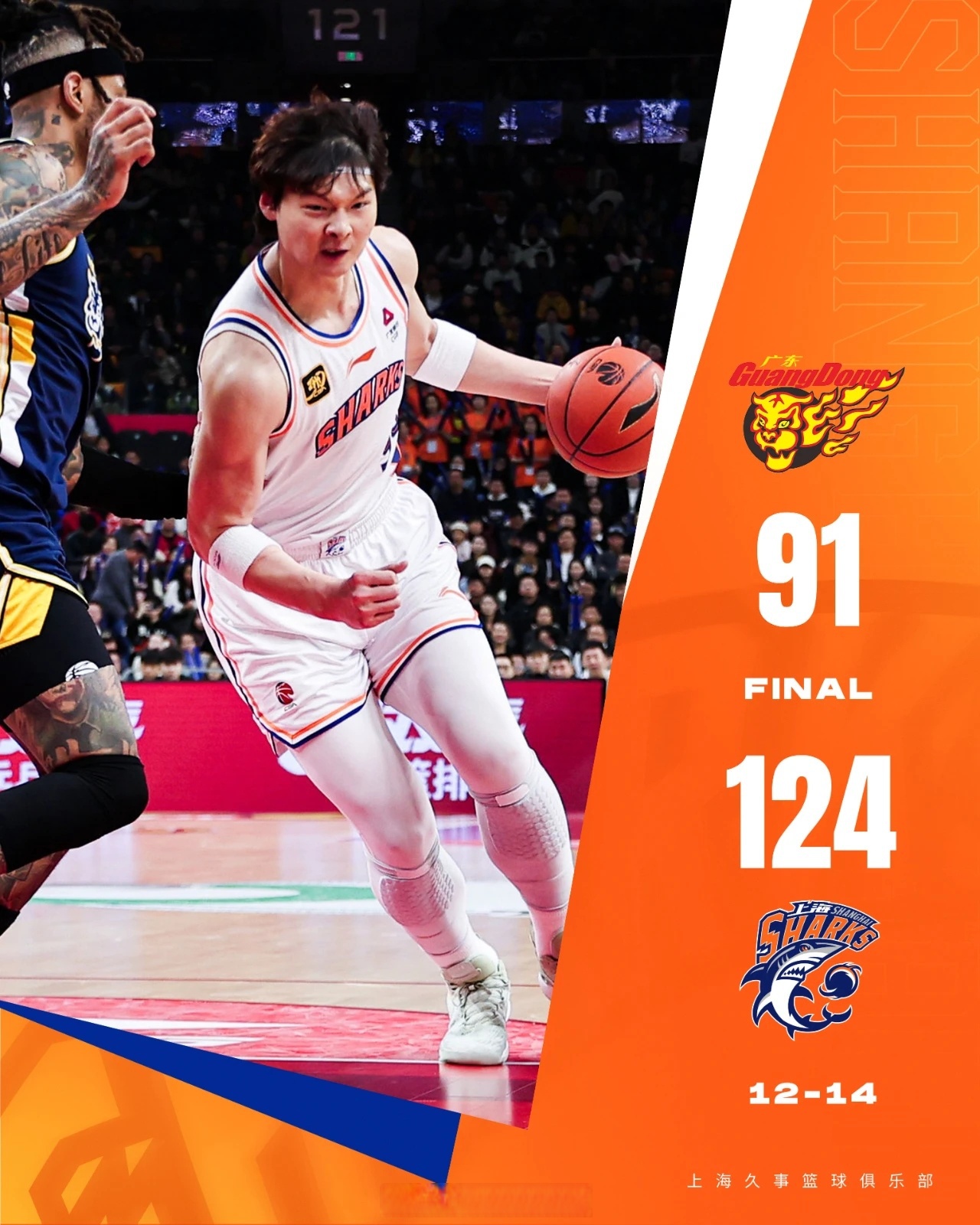 今晨上海申花遗憾出局:NBA常规赛节点到来,悬念犹存,数据趋势出现新变化的简单介绍 今晨上海申花遗憾出局:NBA常规赛节点到来,悬念犹存,数据趋势出现新变化的简单介绍